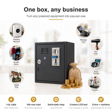 Sintron ST-004-F 110V~120V Coin & Mobile contactless Payment Operated Timer Control Power Box - Credit Card Apple Pay Google Pay PAYPAL Venmo Cash App STRIPE Square etc...(not limited)