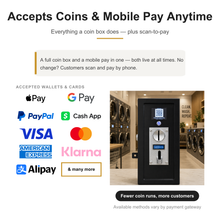 Sintron ST-005 220V/240V Payment Operated Timer Control Power Box - LCD Upgrade Coin & Mobile Payment with Apple Pay Google Pay Paypal Venmo Stripe 3 Prong / 4 Prong for Dryer