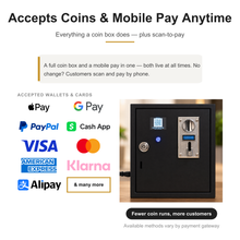 Sintron ST-004-F 110V~120V Coin & Mobile contactless Payment Operated Timer Control Power Box - Credit Card Apple Pay Google Pay PAYPAL Venmo Cash App STRIPE Square etc...(not limited)