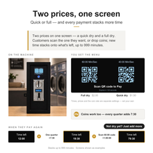 Sintron ST-005 220V/240V Payment Operated Timer Control Power Box - LCD Upgrade Coin & Mobile Payment with Apple Pay Google Pay Paypal Venmo Stripe 3 Prong / 4 Prong for Dryer