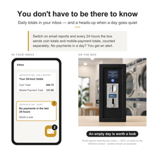 Sintron ST-005 220V/240V Payment Operated Timer Control Power Box - LCD Upgrade Coin & Mobile Payment with Apple Pay Google Pay Paypal Venmo Stripe 3 Prong / 4 Prong for Dryer