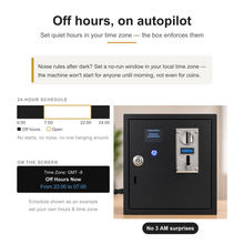 Sintron ST-004-F 110V~120V Coin & Mobile contactless Payment Operated Timer Control Power Box - Credit Card Apple Pay Google Pay PAYPAL Venmo Cash App STRIPE Square etc...(not limited)