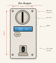 [Sintron] ST-001: Advanced 8-Coin Multi-Acceptor for Vending, Self-Service, & Arduino Projects