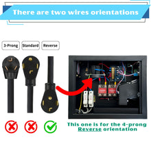 Sintron ST-005 220V/240V Payment Operated Timer Control Power Box - LCD Upgrade Coin & Mobile Payment with Apple Pay Google Pay Paypal Venmo Stripe 3 Prong / 4 Prong for Dryer
