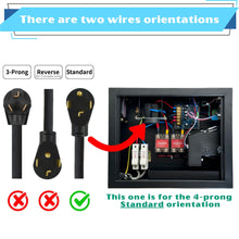 Sintron ST-005 220V/240V Payment Operated Timer Control Power Box - LCD Upgrade Coin & Mobile Payment with Apple Pay Google Pay Paypal Venmo Stripe 3 Prong / 4 Prong for Dryer
