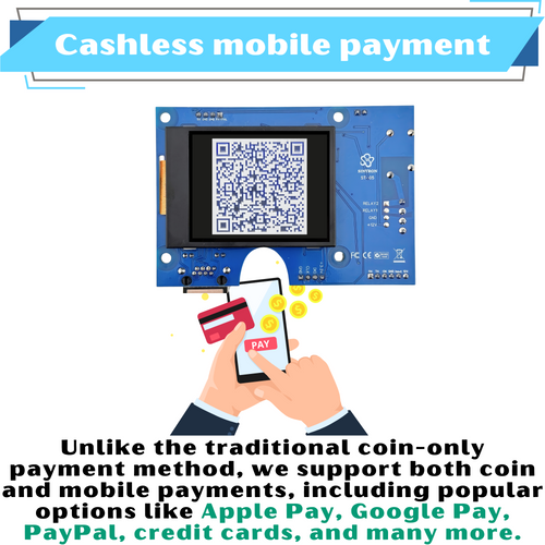 ST-05 Mobile Payment Module (Ethernet Edition) - Credit Card Apple Pay Google Pay PAYPAL Venmo Cash App STRIPE Square etc...(not limited)