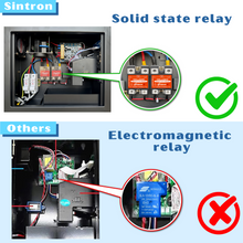 Sintron ST-003 Coin Payment Operated Timer Control Box with 220V/240V 3 Prong / 4 Prong for US & Canada Dryer