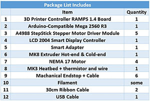 [Sintron] 3D Printer Electronics Full Kit, RAMPS 1.4 + Mega 2560 + MK3 Heatbed Heat bed + LCD2004 + Stepper Motor + MK8 Extruder + A4988 Stepper Motor Driver + Endstop for DIY RepRap Prusa i3 Kossel - Sintron