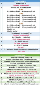 [Sintron] Ultimate 3D Printer Full Complete Kit for DIY Reprap Prusa i3 + RAMPS 1.4, Mega 2560, MK8 Extruder, MK3 Heatbed, Stepper Motor and LCD Controller - Sintron