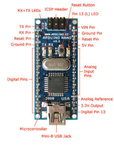 Sintron 5PCS Mini Arduino Nano V3.0 ATmega328P controller compatible - Sintron