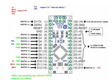 Sintron 5PCS Mini Arduino Nano V3.0 ATmega328P controller compatible - Sintron
