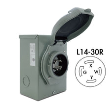 Sintron Generator Power Inlet Box, 30 Amp 125/250 Volt, NEMA L14-30P Twist Locking Plug, Weatherproof Outdoor Use, ETL Listed, For Generators Up to 7500 Watts