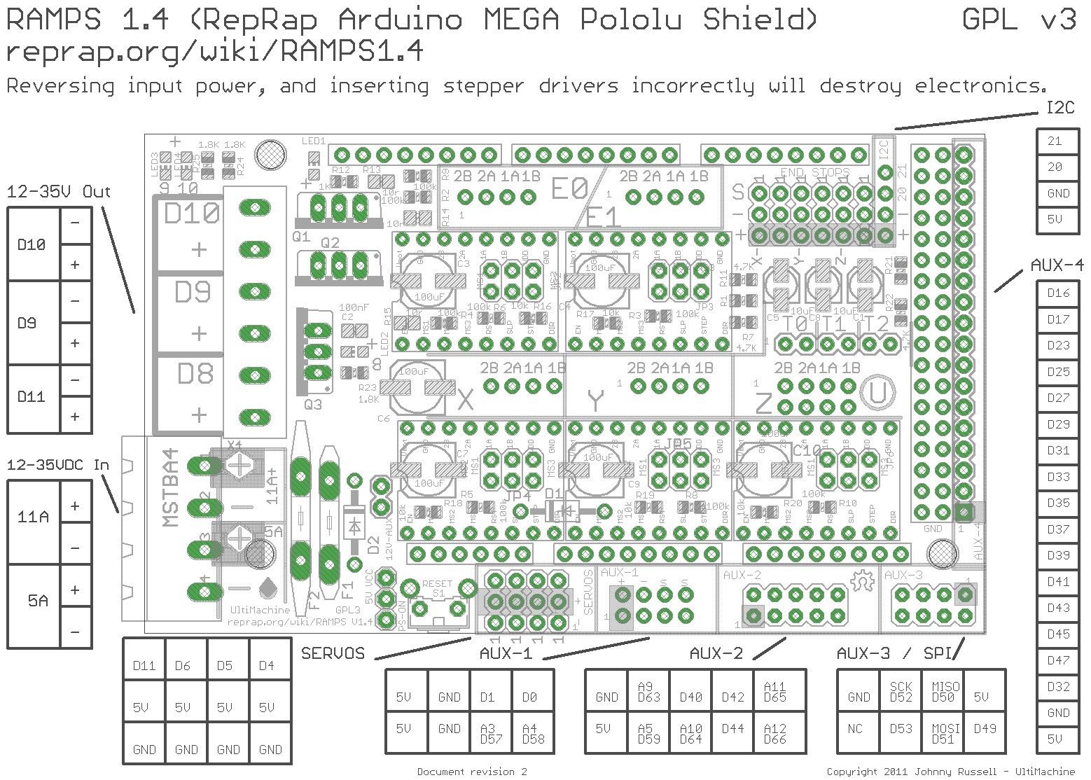 Scheda RAMPS 1.4 Per Stampante 3D (2 Pezzi) - Compatibile Con Arduino, RepRap, Prusa Mendel - Foto 5
