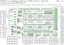 [Sintron] 3D Printer Controller RAMPS 1.4 Arduino Mega Pololu Shield for Reprap Prusa Mendel Arduino Mega2560 (3D RAMPS 1.4) - Sintron